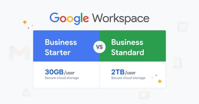 Business Starter và Standard: Gói Google Workspace nào cho doanh nghiệp nhỏ?