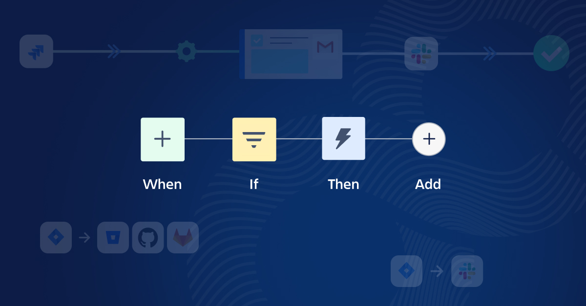 AgileOps - Jira automation rules