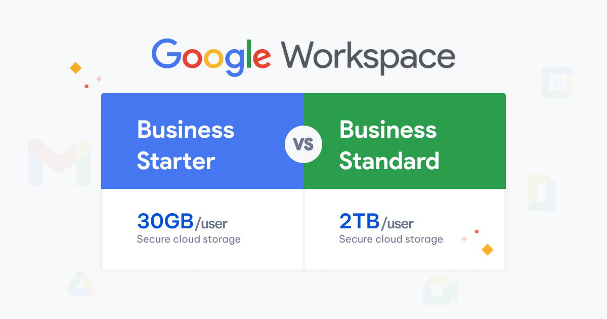 AgileOps - Google Business Starter vs Business Standard